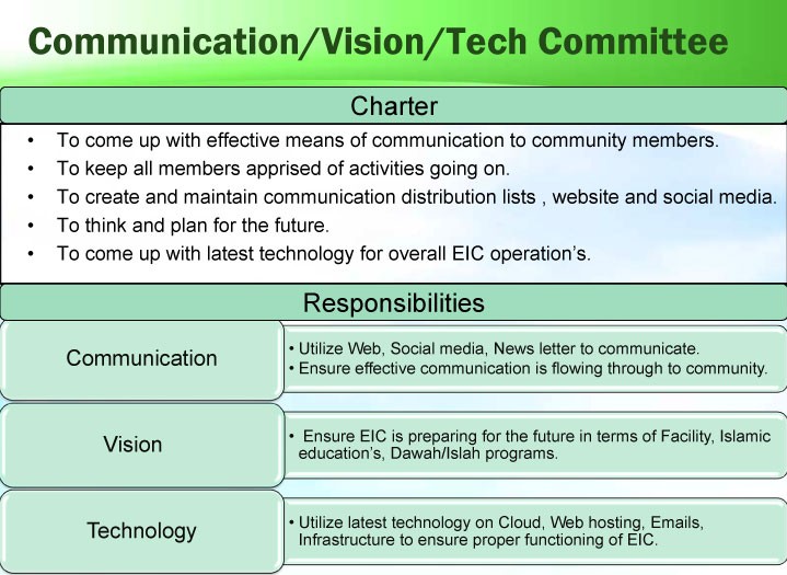 comm_vision-Charter