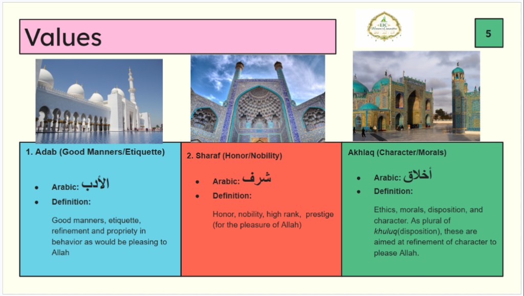 Values: Adab (good manners), Sharaf (honor), and Akhlaq (character)