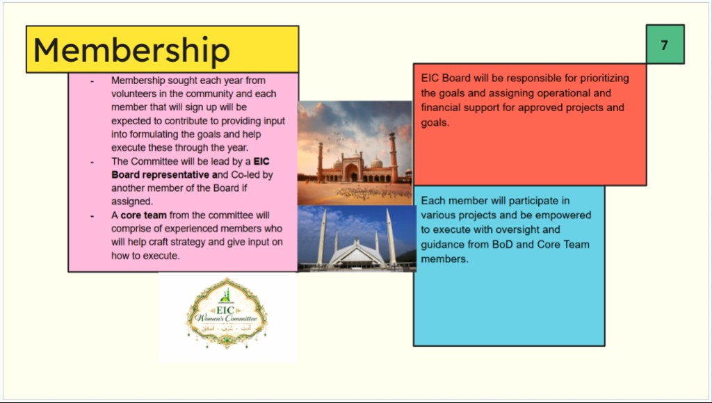 Membership: annual volunteer signup, Board leadership, core team strategy, and member project participation