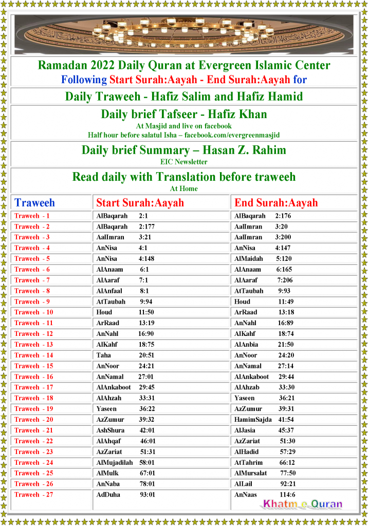 Ramadan Programs at EIC EIC San Jose, CA